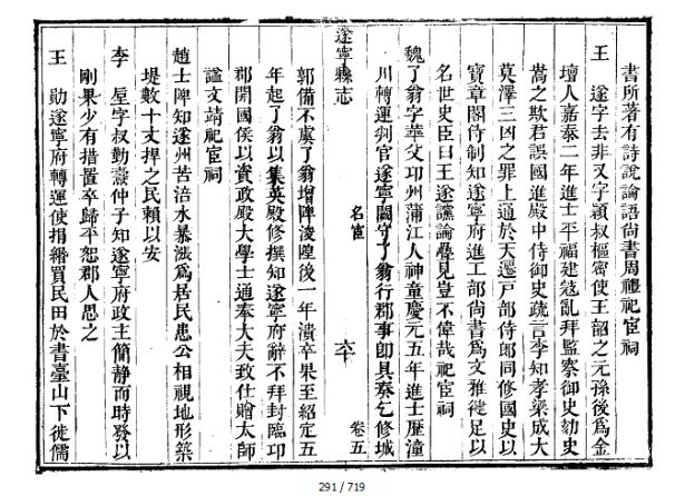 (清)张松孙,李培峘修,寇赉言纂《遂宁县志,清乾隆五十二年(1787)