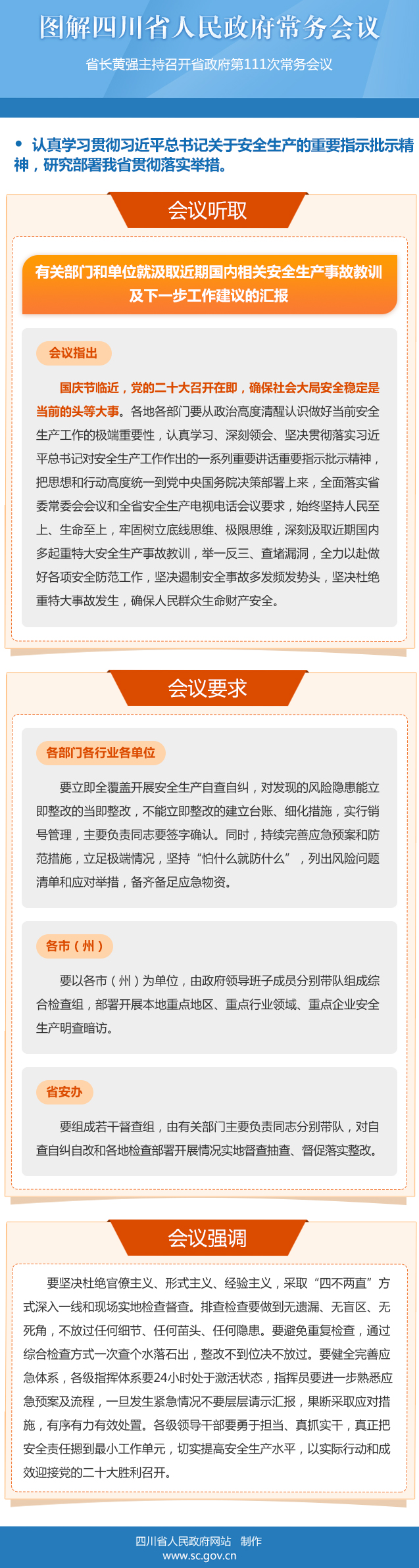 图解：四川省人民政府第111次常务会议「相关图片」