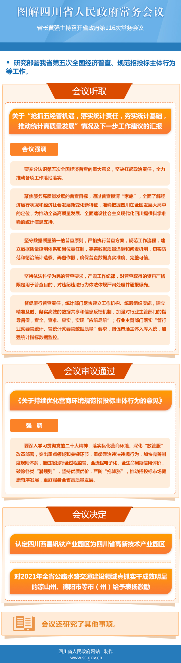 图解：四川省人民政府第116次常务会议「相关图片」