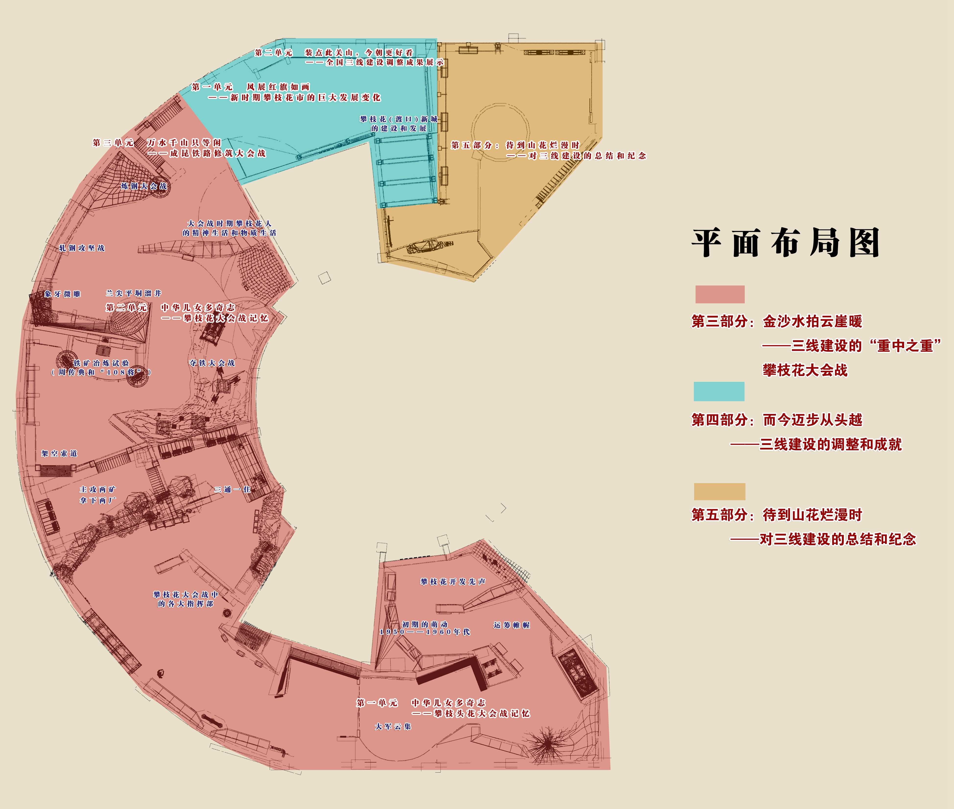 攀枝花中國三線建設博物館簡介_總結研討_四川三線建設_專題專欄_四川