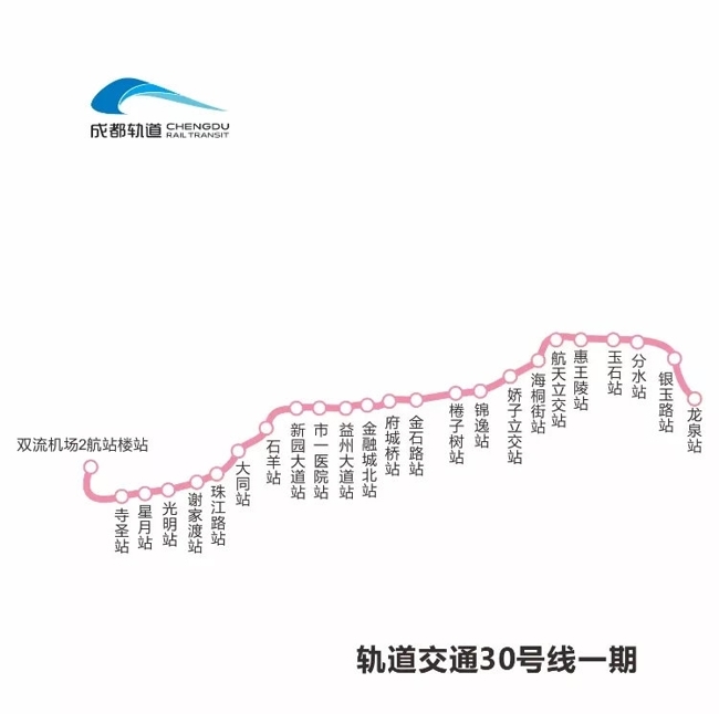 资阳地铁线路图图片