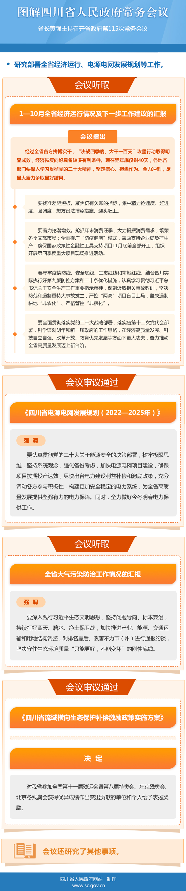 图解：四川省人民政府第115次常务会议「相关图片」