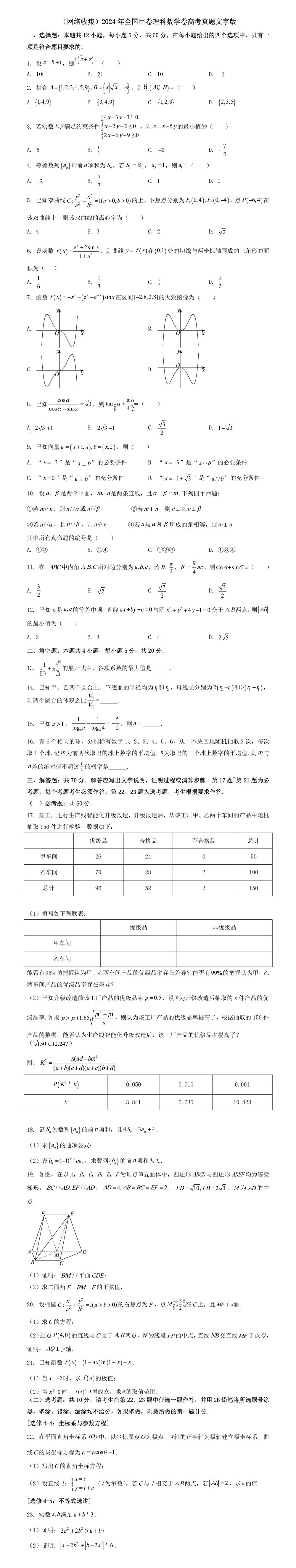 (网络收集)2024年全国甲卷理科数学卷高考真题文字版