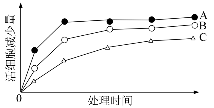 学科网(www.zxxk.com)--教育资源门户，提供试卷、教案、课件、论文、素材以及各类教学资源下载，还有大量而丰富的教学相关资讯！