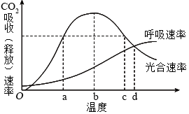 学科网(www.zxxk.com)--教育资源门户，提供试卷、教案、课件、论文、素材以及各类教学资源下载，还有大量而丰富的教学相关资讯！