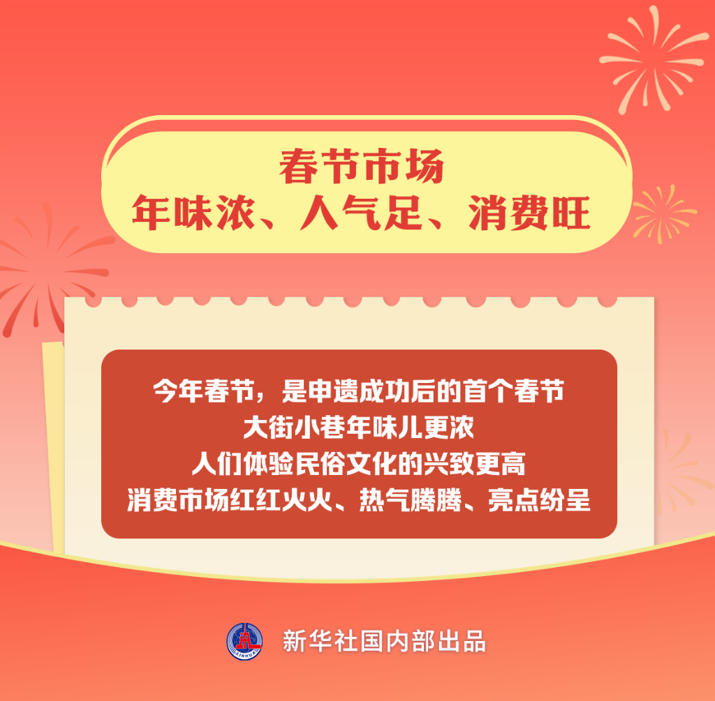 春节市场年味浓、人气足、消费旺「相关图片」