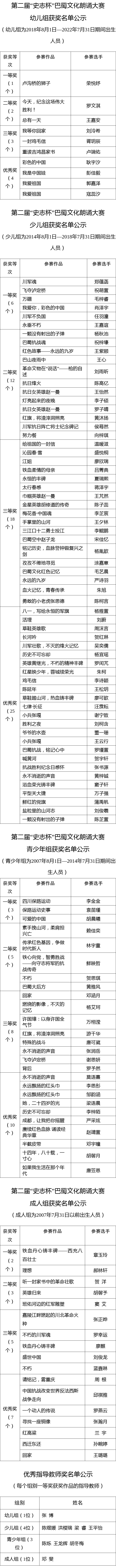 07173360546516068cd75cf622cdcb5d 07173360546516068cd75cf622cdcb5d