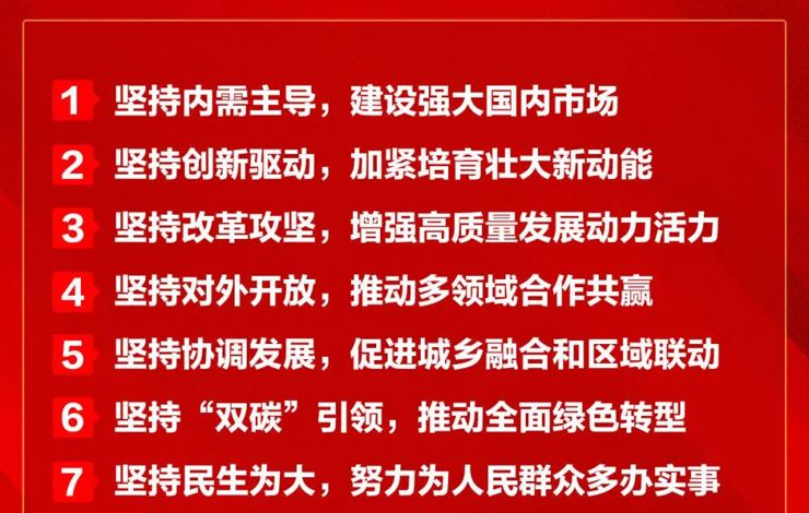 【时政】“八个坚持”！明年经济工作重点任务来了