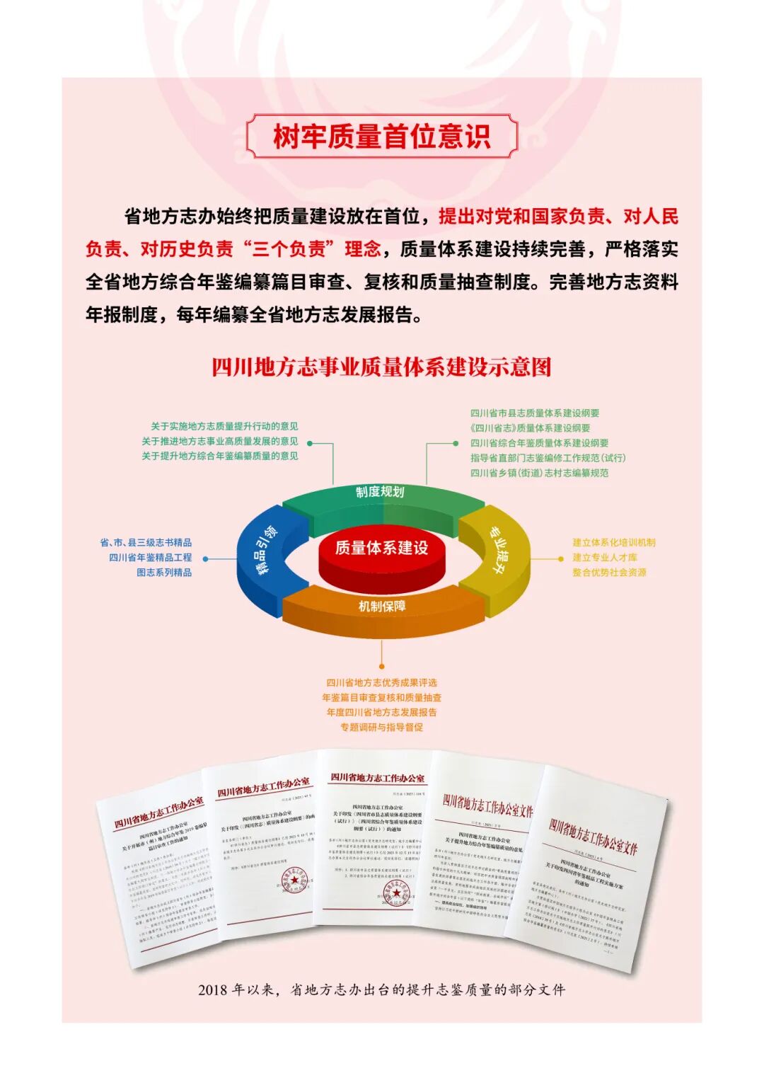 “十四五”四川省地方志工作33.jpg