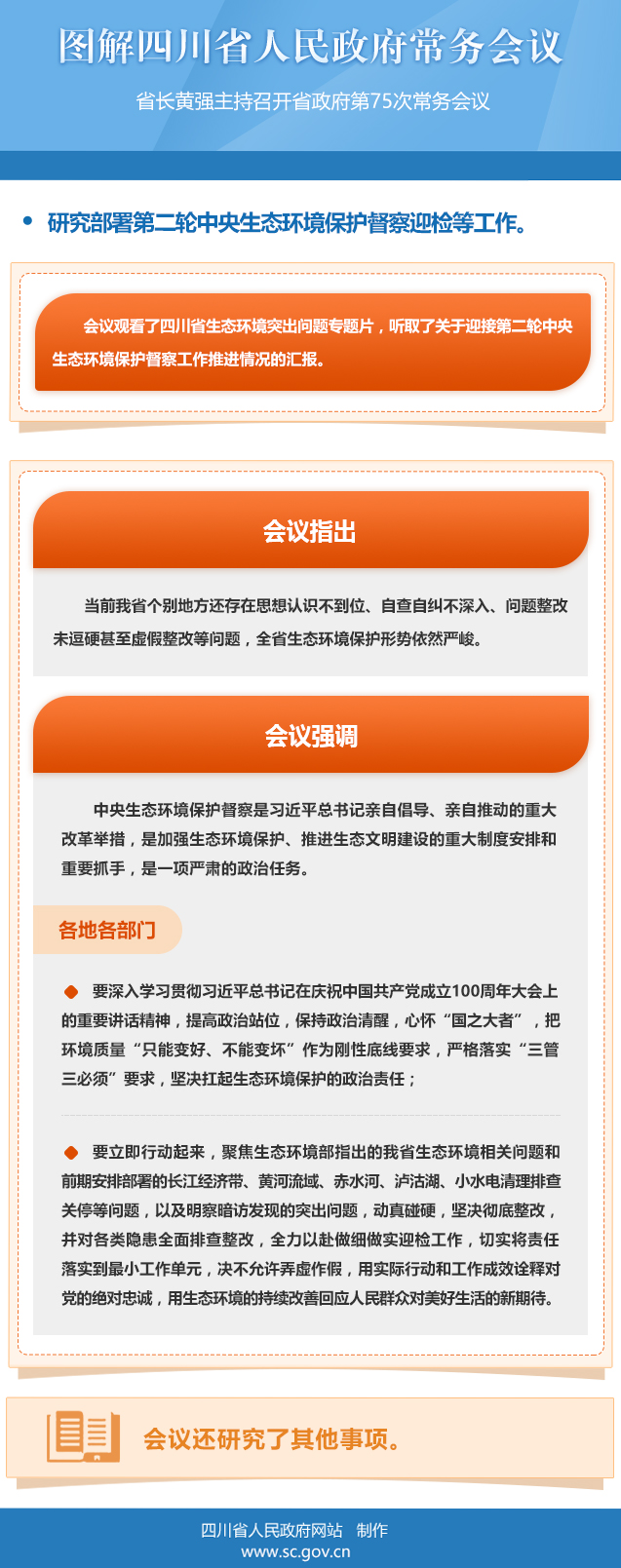 图解：四川省人民政府第75次常务会议「相关图片」