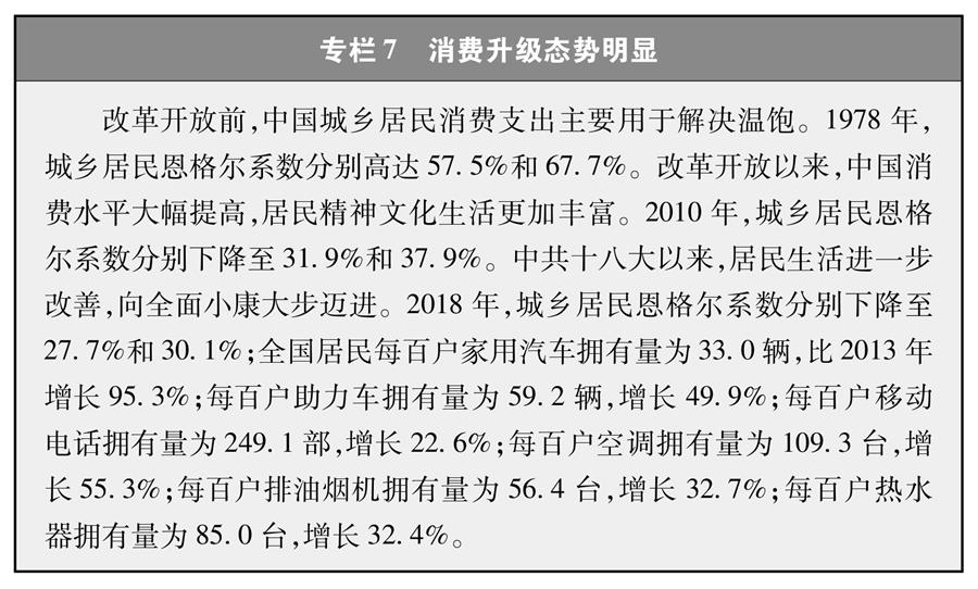 ï¼å¾è¡¨ï¼[æ°æ¶ä»£çä¸­å½ä¸ä¸çç½ç®ä¹¦]ä¸æ 7 æ¶è´¹åçº§æå¿ææ¾