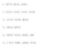 第四批天府旅游名县候选县，54个申报单位入围初审名单